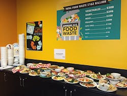 Asumag Com Sites Asumag com Files Uploads Wastebuffet400 Asumag Com Sites Asumag com Files Uploads Wastebuffet400