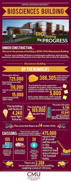 Asumag Com Sites Asumag com Files Uploads 2016 12 01 Biosciences Building Basics New Asumag Com Sites Asumag com Files Uploads 2016 12 01 Biosciences Building Basics New