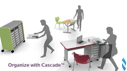 Smith system furniture Smith system furniture