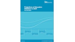 ED Projections ED Projections