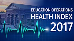 Asumag 6490 Operations Health Index 1540x800 5