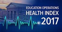 Health index Health index