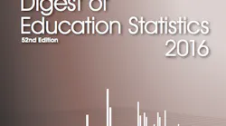 digestedstats