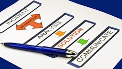 Conducting a risk assessment and having a written emergency plan can help education institutions plan for disasters as well as help prevent future problems Conducting a risk assessment and having a written emergency plan can help education institutions plan for disasters as well as help prevent future problems