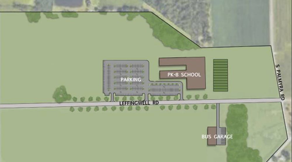Canfield Local School District Redgate Farms property rendering
