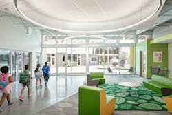 collaborative commons collaborative commons