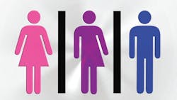 transgender bathrooms
